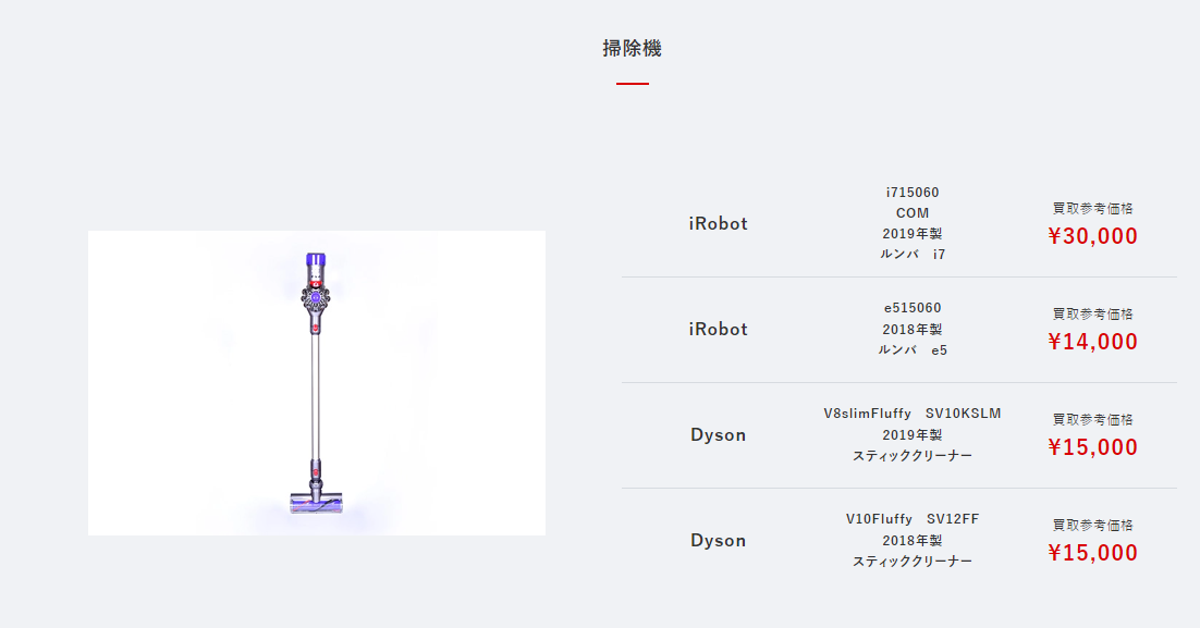 セカンドストリート　買取参考価格