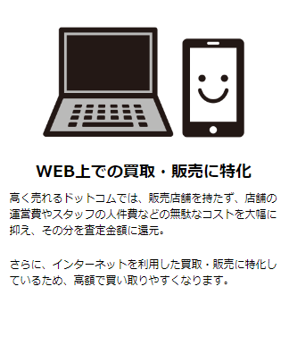 家電高く売れるドットコム　WEB上