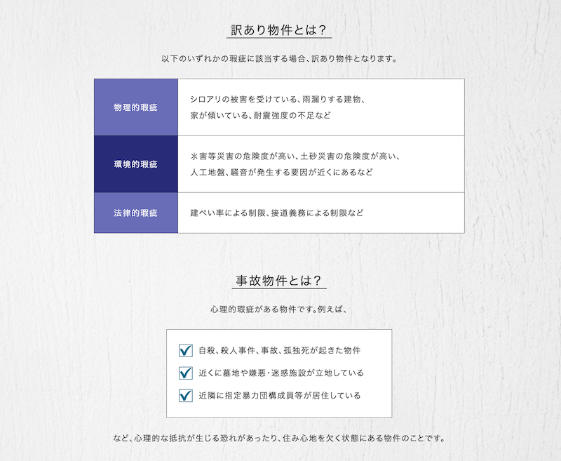 訳あり不動産相談所が買取対応している物件