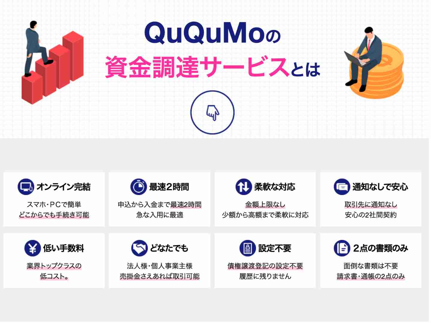 ququmoの特徴