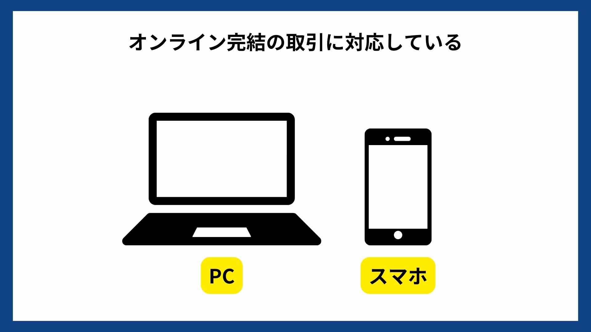 日本中小企業金融サポート機構_オンライン取引