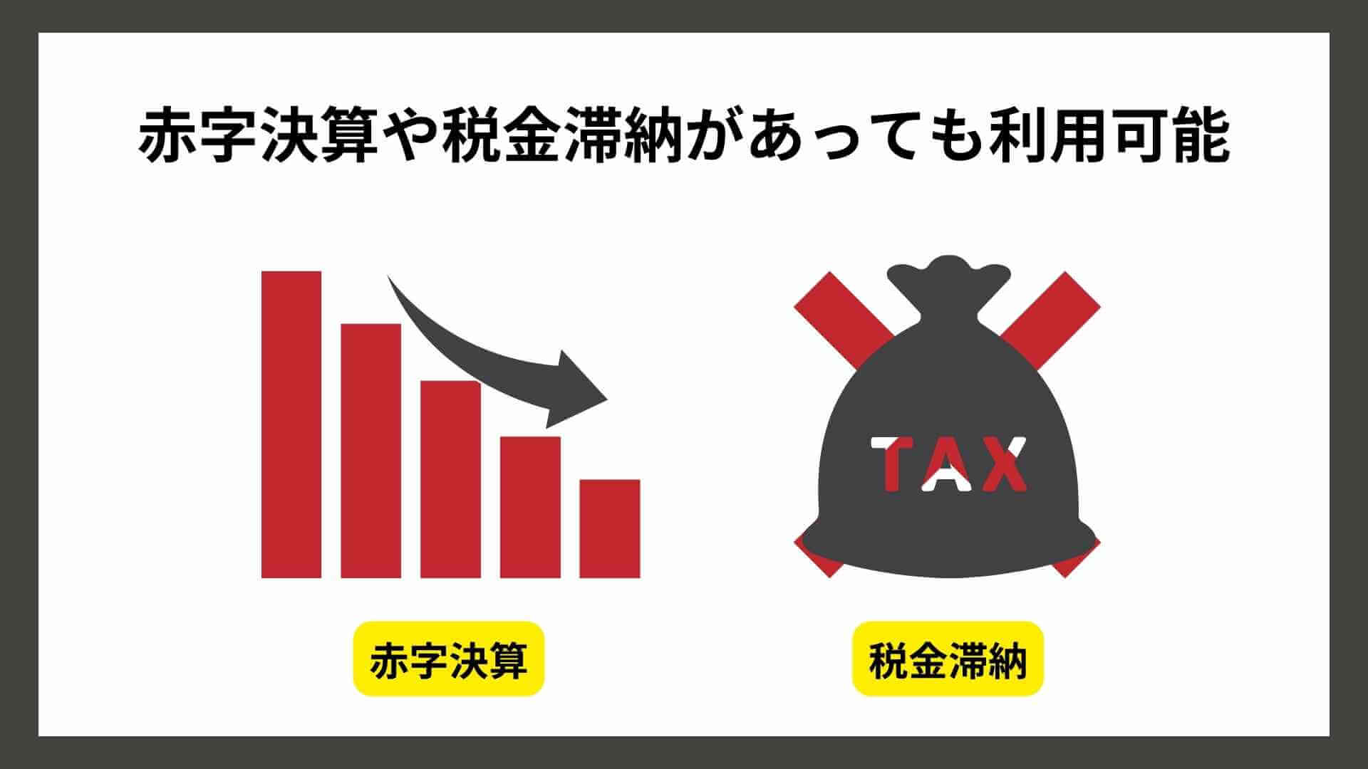 ベストファクター_赤字決算と税金滞納