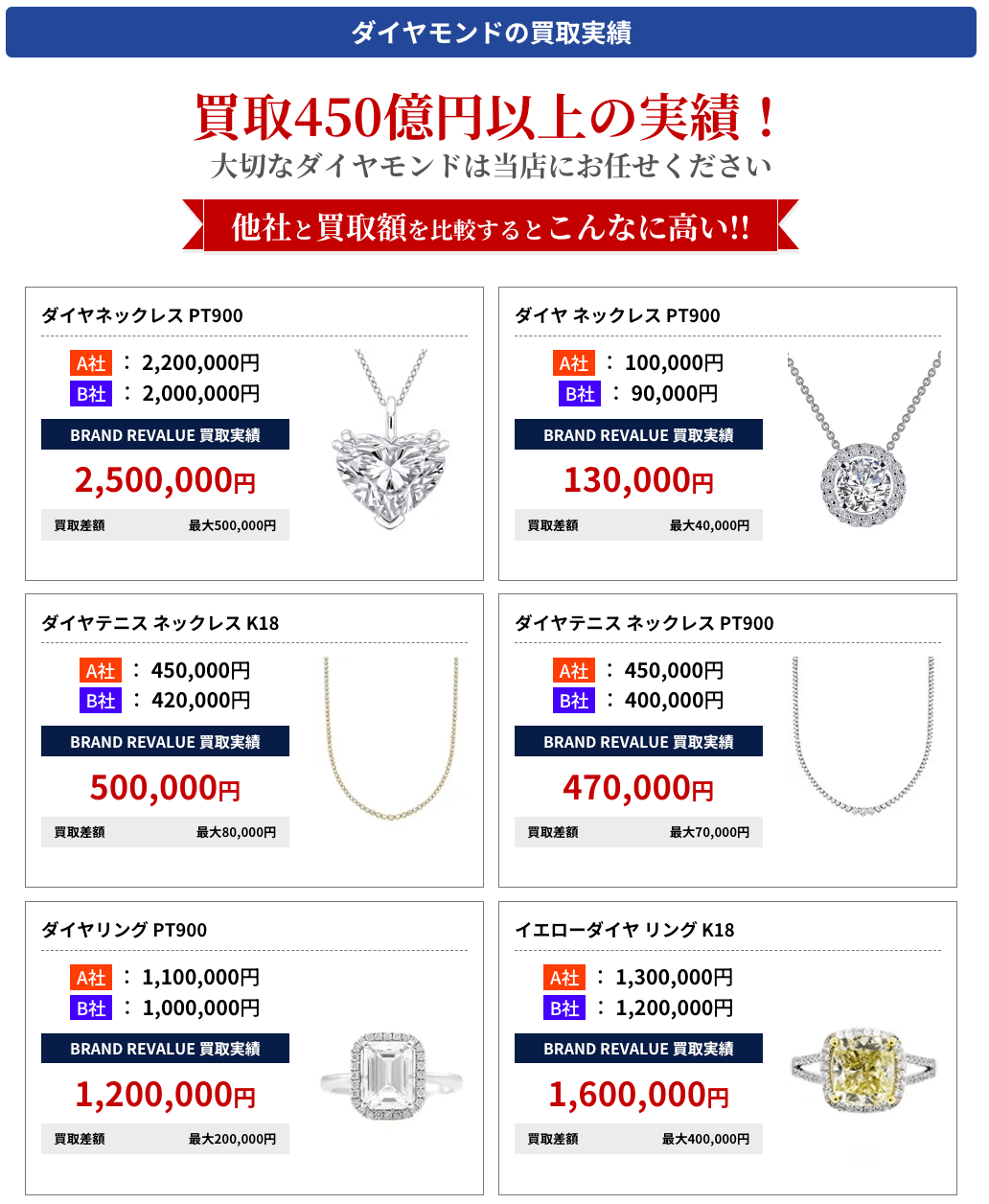 ダイヤモンド高価買取店おすすめランキング2025年最新！口コミや買取相場・買取価格もご紹介！