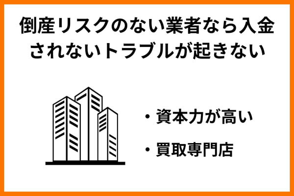 倒産リスクが少ない業者の特徴を表した図