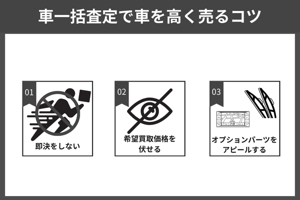 車一括査定サイトで車を高く売るコツ