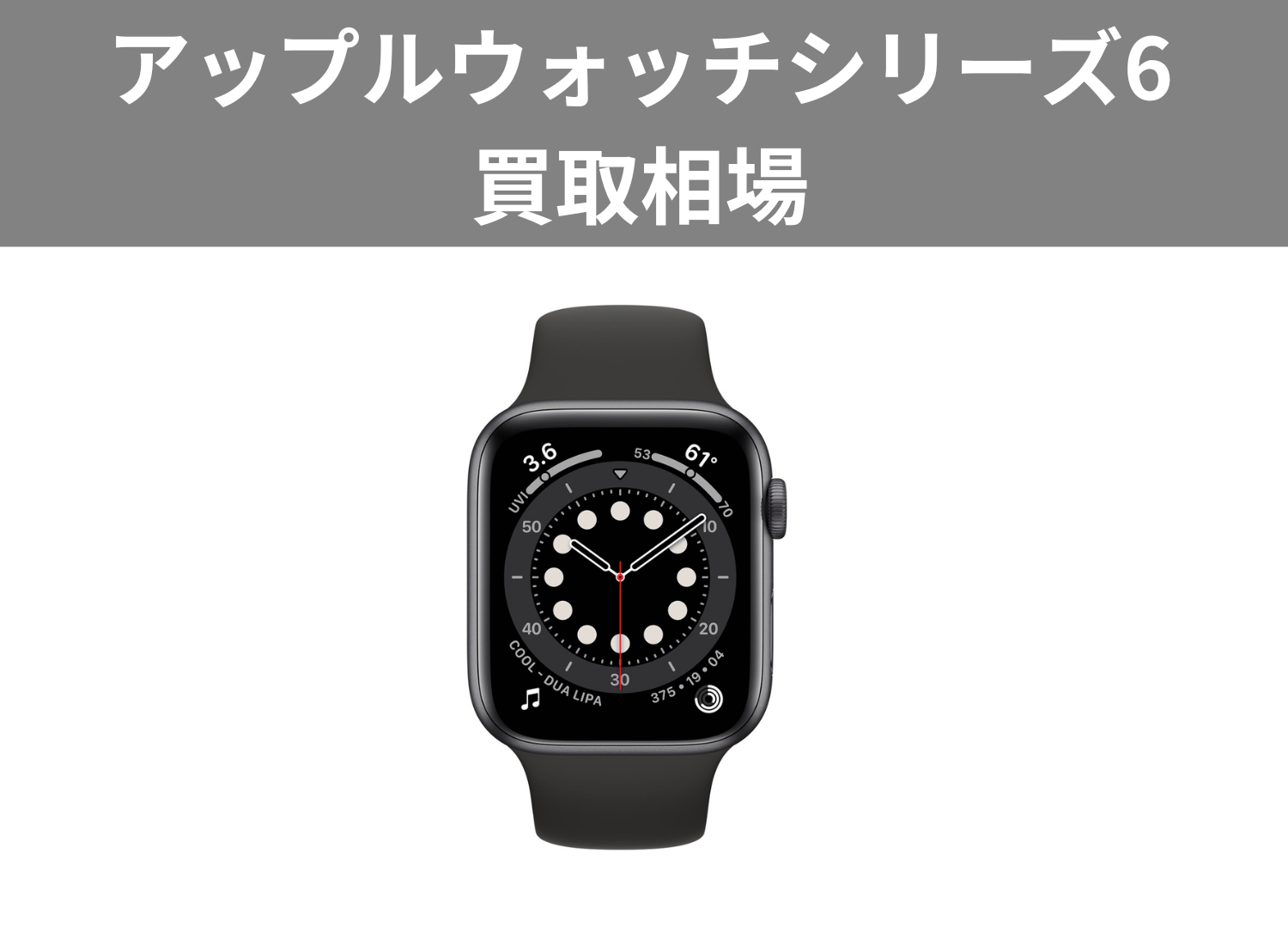 アップルウォッチシリーズ6買取相場