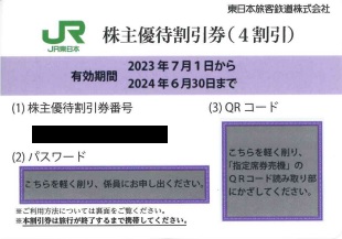 34 JR東日本 株主優待割引券 2枚セット 2024年6月30日まで 東