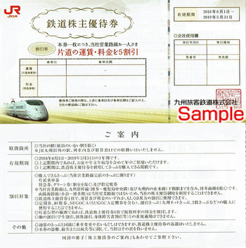 JR九州株主優待券買取 | アクセスチケット