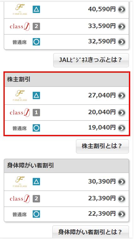 金券販売・購入 | 金券ショップ アクセスチケット
